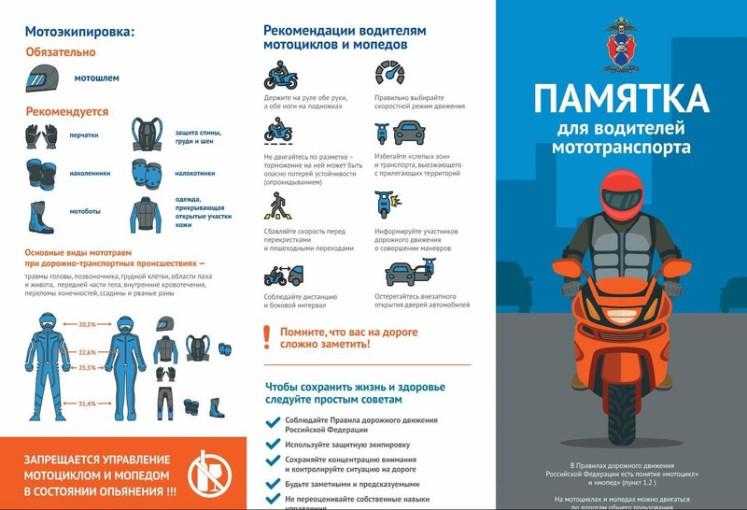Памятка для водителей мототранспорта Памятка для водителей мототранспорта.